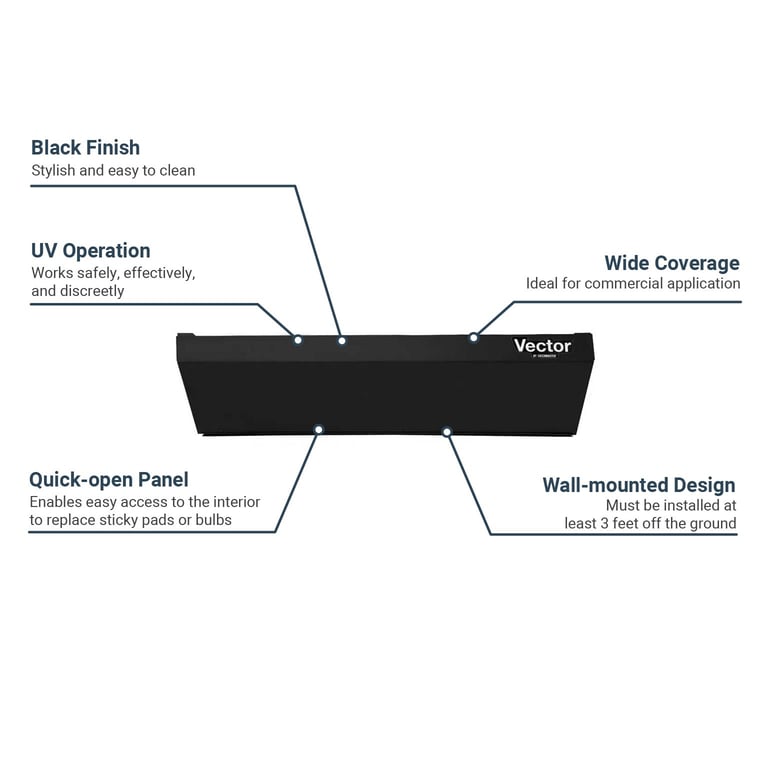 Vector by Catchmaster 921BLKSP Features