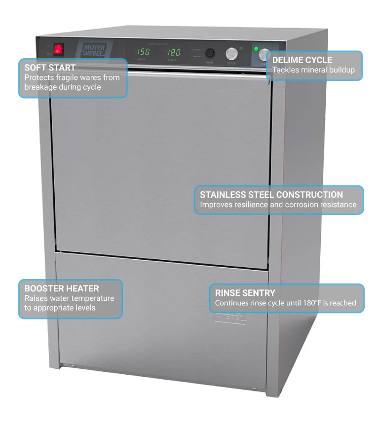Moyer Diebel 201HT70208601 Features