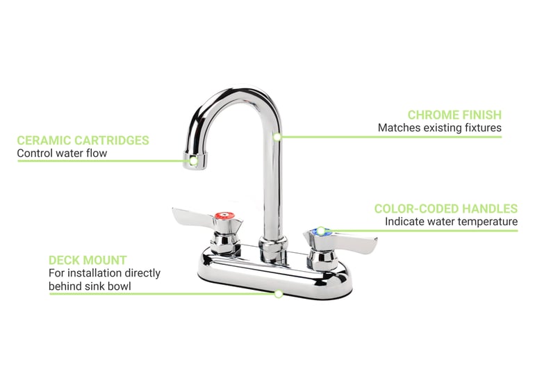 Krowne 11400L Features