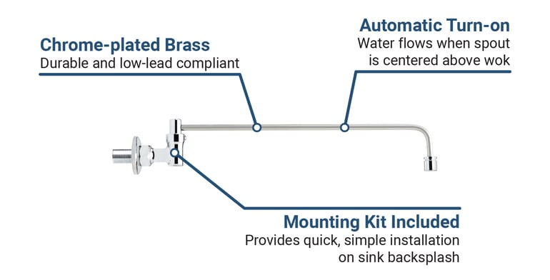 Krowne 13223L Features