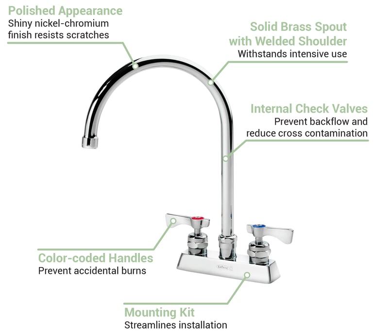 Krowne 15302L Features