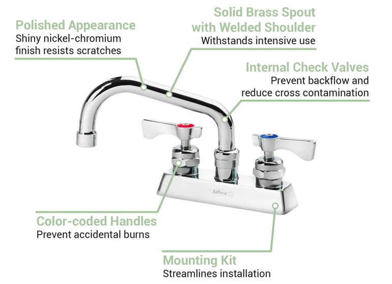 Krowne 15306L Features