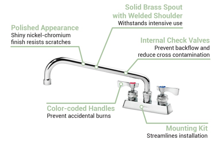 Krowne 15312L Features