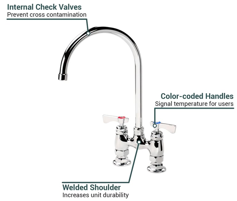 Krowne 15402L Features