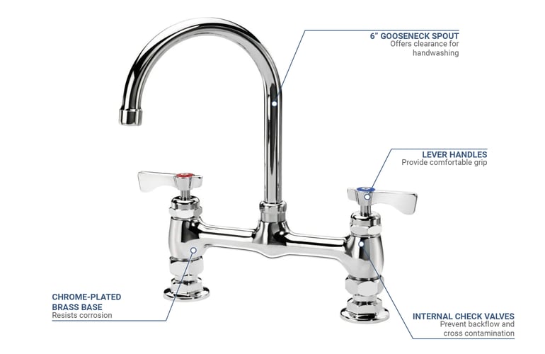 Krowne 15801L Features