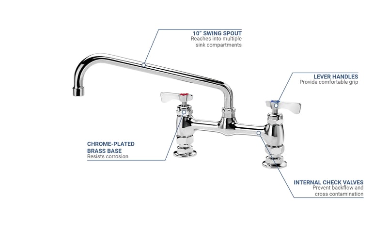 Krowne 15810L Features
