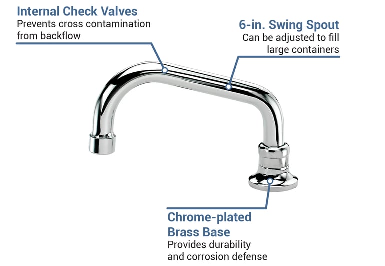 Krowne 16131L Deck Mount Faucet 6" Spout, Single Hole