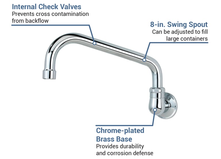 Krowne 16142L Features