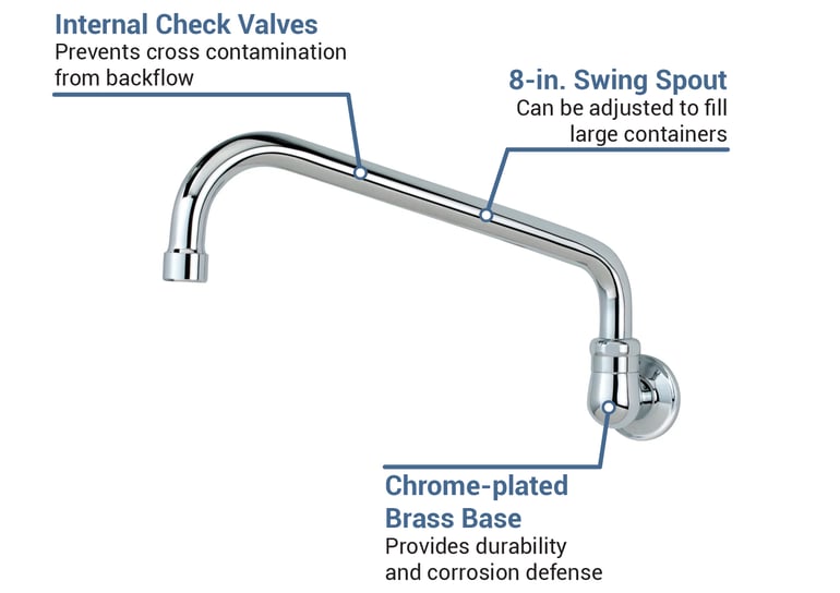 Krowne 16143L Features