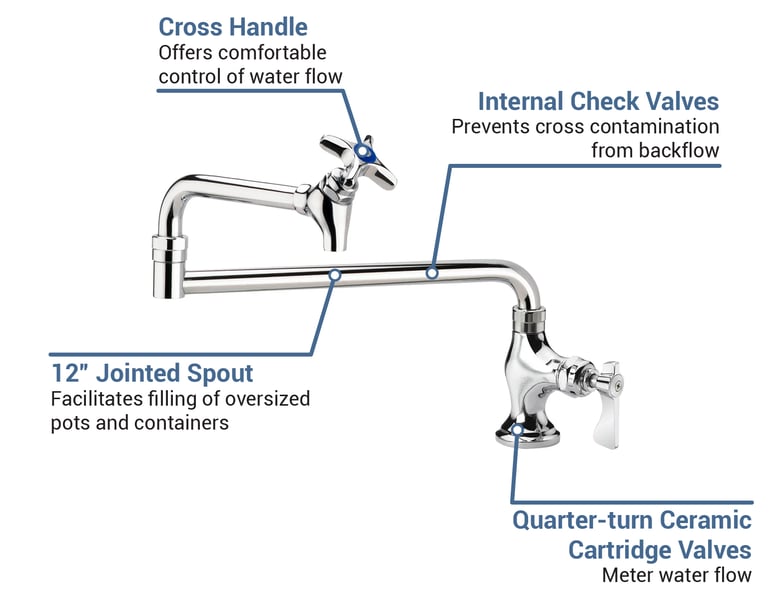 Krowne 16161L Deck Mount Pot Filler Faucet w/ 12" Double Jointed Swing
