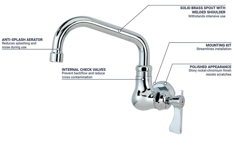 Krowne 16170L Features