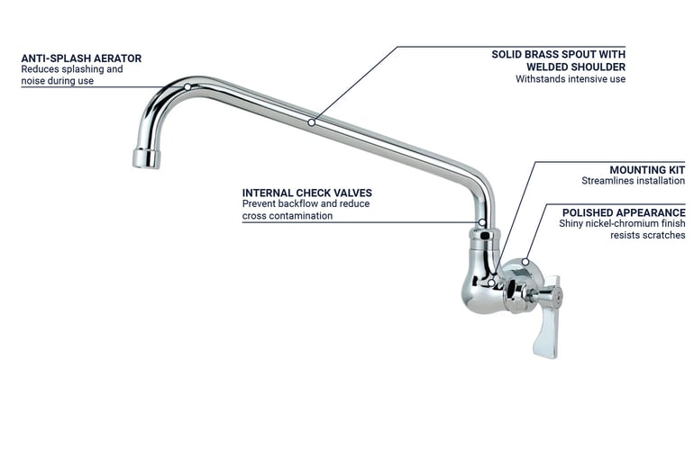 Krowne 16171L Features
