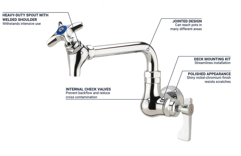 Krowne 16178L Splash Mount Pot Filler Faucet w/ 6" Swing Nozzle