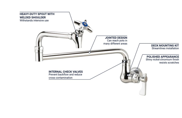 Krowne 16181L Features