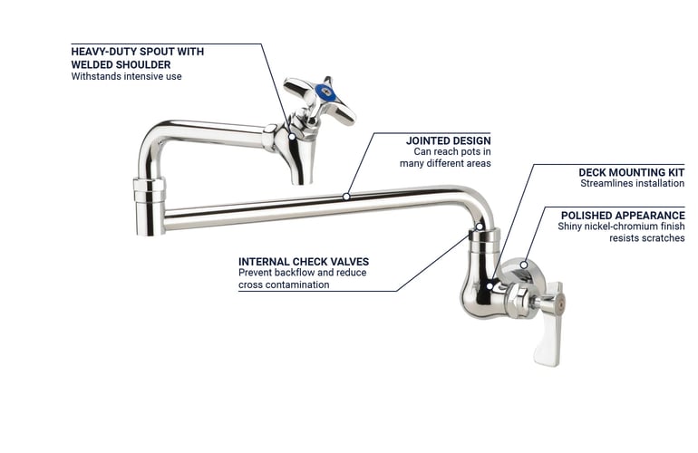 Krowne 16182L Features