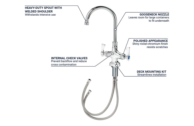 Krowne 16301L Features