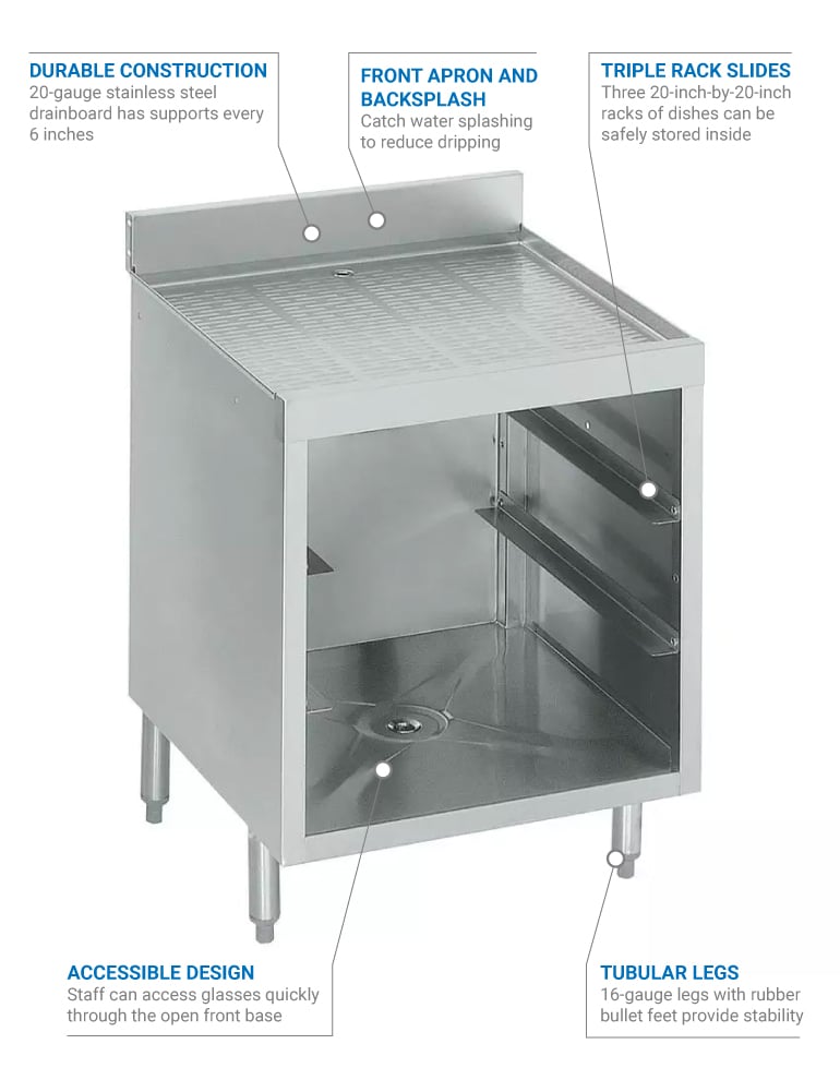 Krowne 18GSB1 Features