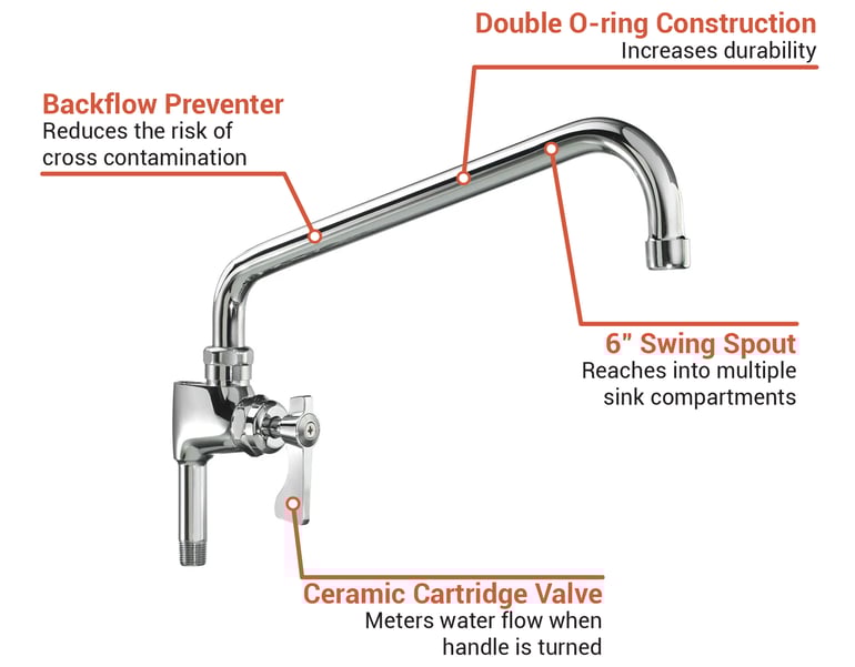 Krowne 21138L Faucet for PreRinse 6" Spout, Low Lead