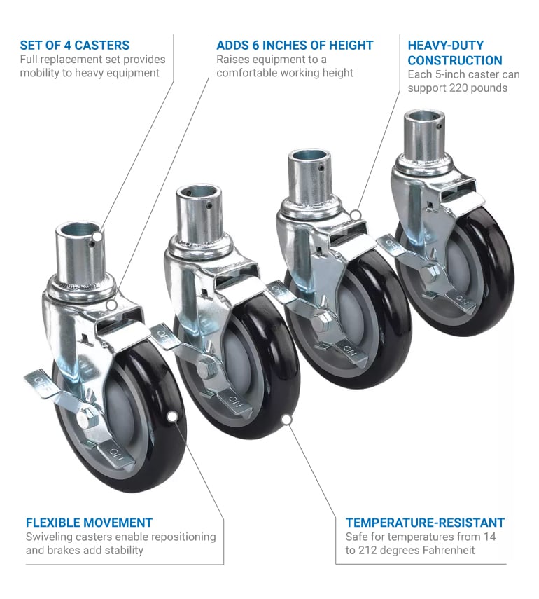 Krowne 28151S Universal Shelving Caster Set w/ 5" Wheels