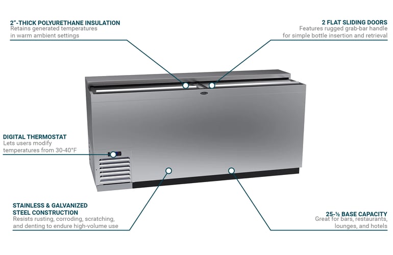 Krowne BC72SS Features