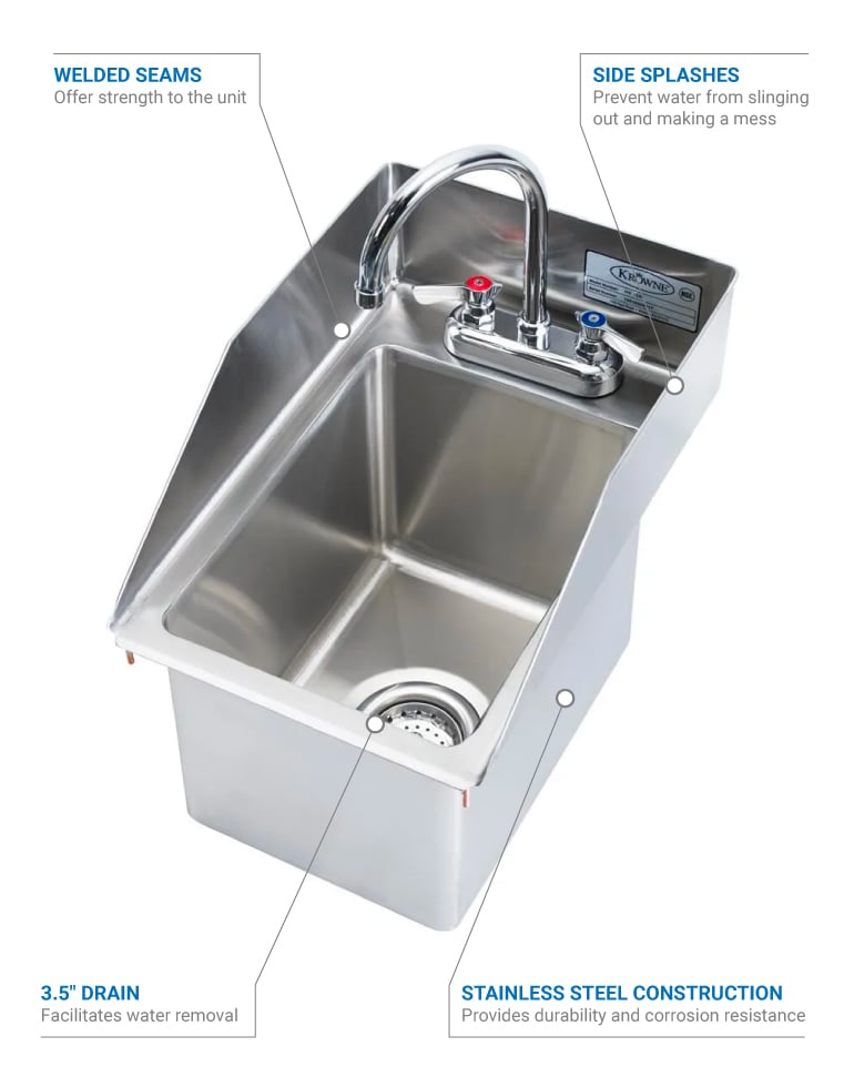 Krowne HS1220 Features