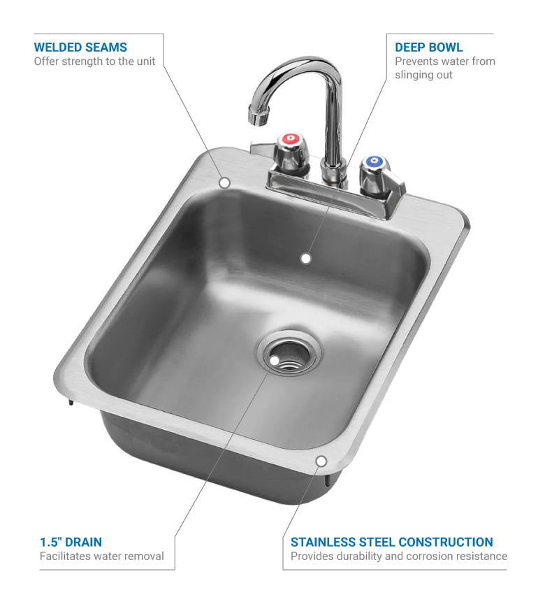 Krowne HS1317 Features