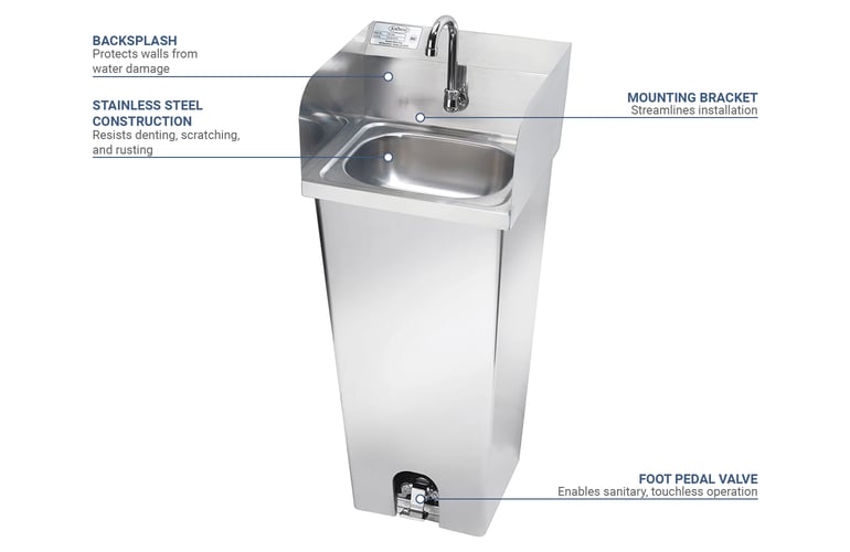 Streamline's Touchless Wash Soap