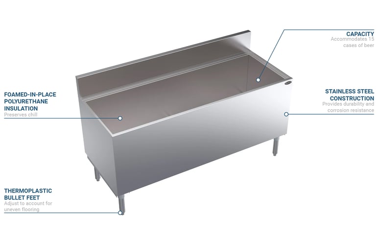 Krowne KR18CB60 Features