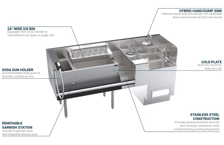 Krowne KR24TCS70A10 Features