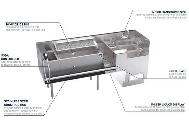 Krowne KR24TCS76F Features