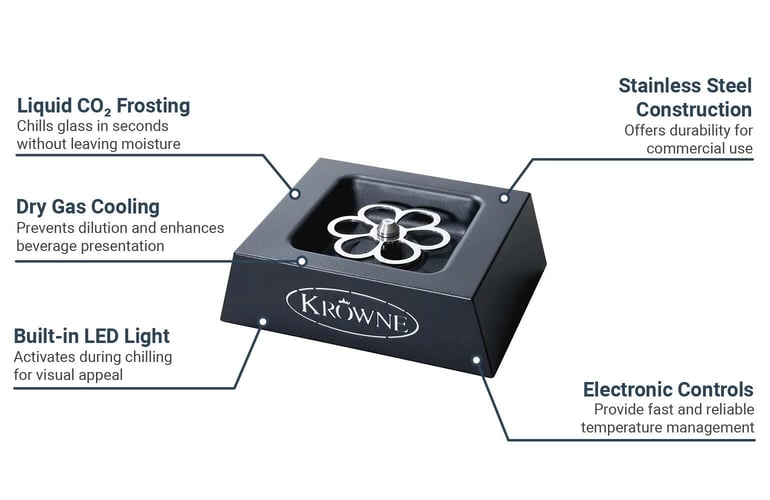 Krowne KRLC2GFJTB Features