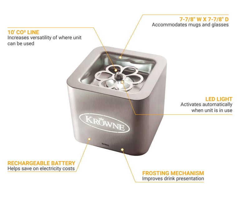 Krowne KRLC2GFTT Features