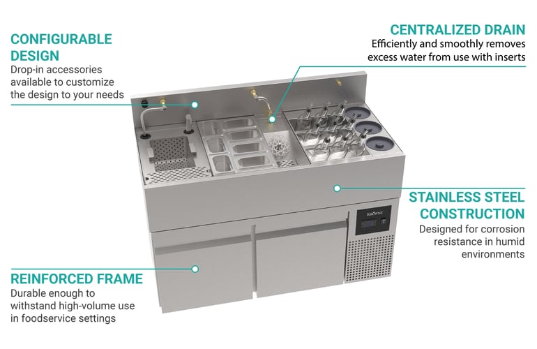 Krowne MW48R Features