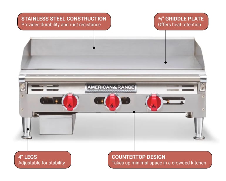 GE® Clad Aluminum Griddle-Stainless Steel, Acceptance Appliance Centers