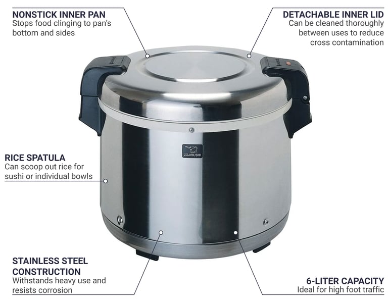 6 Cup Rice Cooker / Stainless Steel Inner Pan