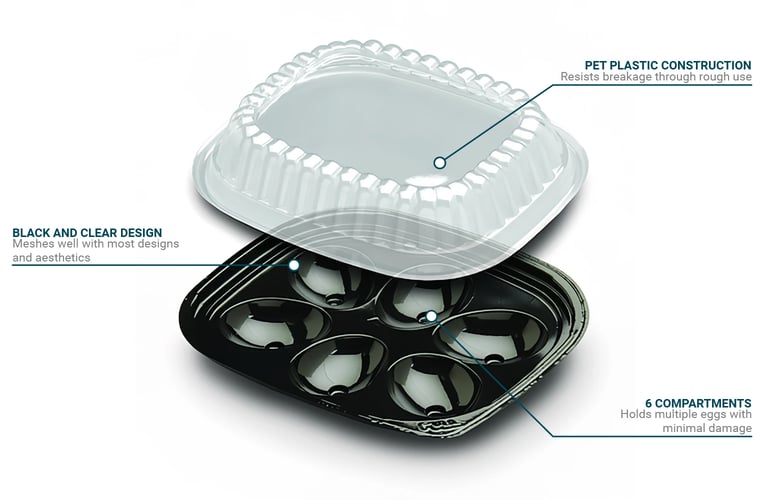 D&W Fine Pack 664001 Features