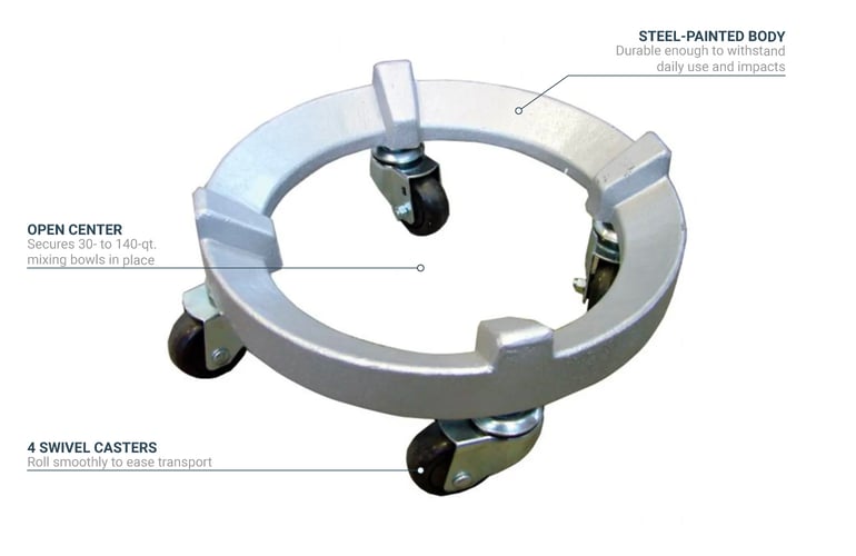 Omcan 23512 Features