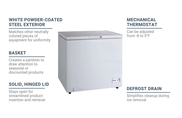 Omcan 46502 Features