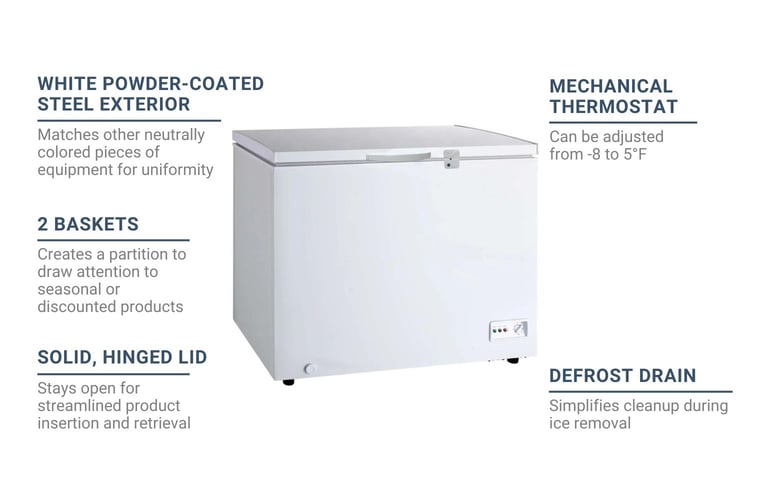 Omcan 46504 Features