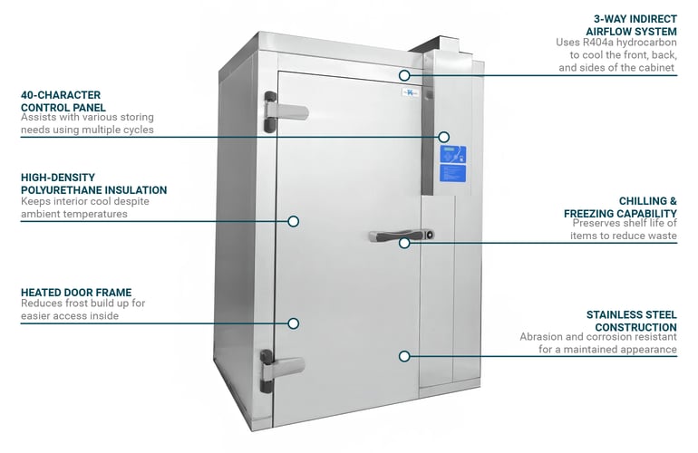 Thermo-kool TK30BC2 Features