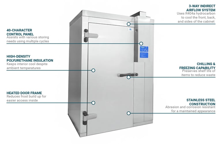 Thermo-kool TK30BCF1 Features