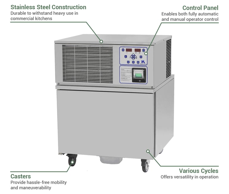 Thermo-kool TK51 Features