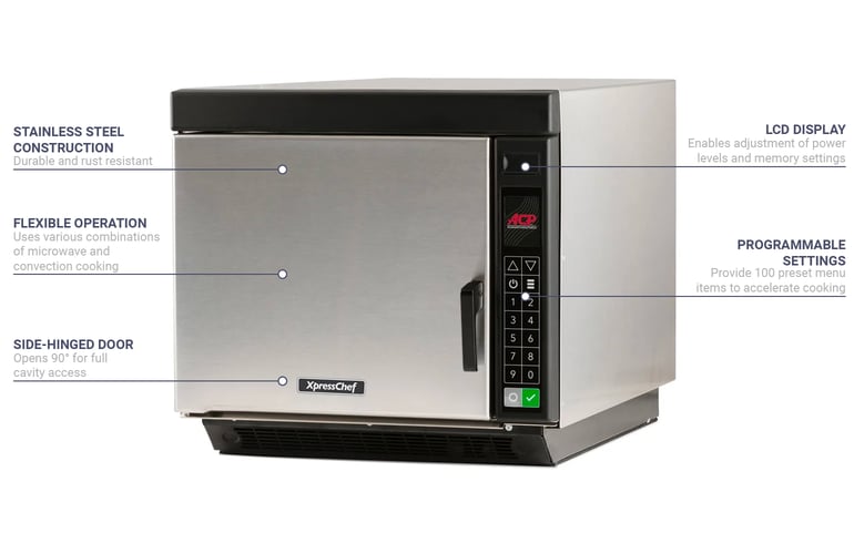 Jet chef microwave top