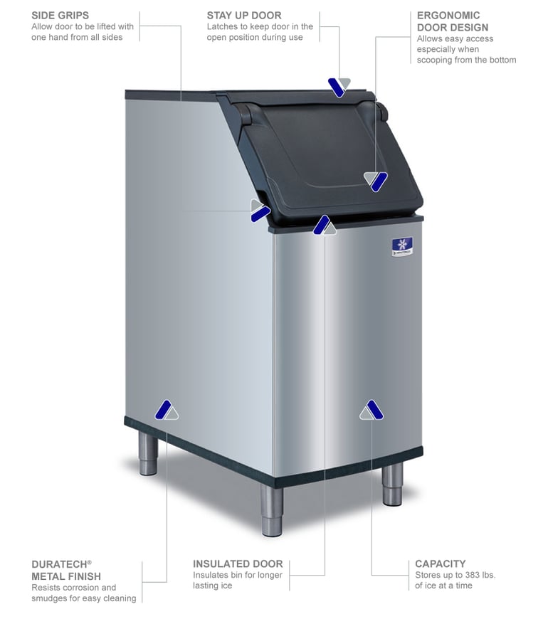 Manitowoc d420 Features
