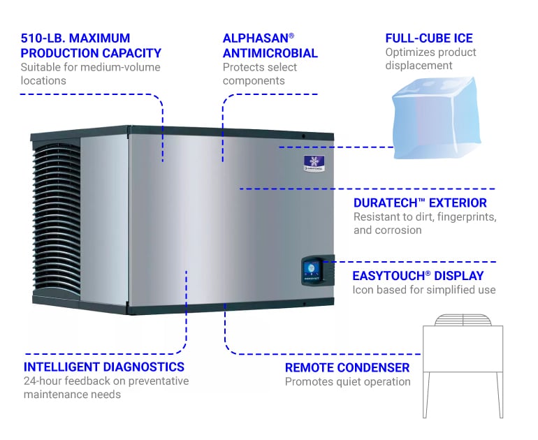 Manitowoc Ice IDF0500N161A Features