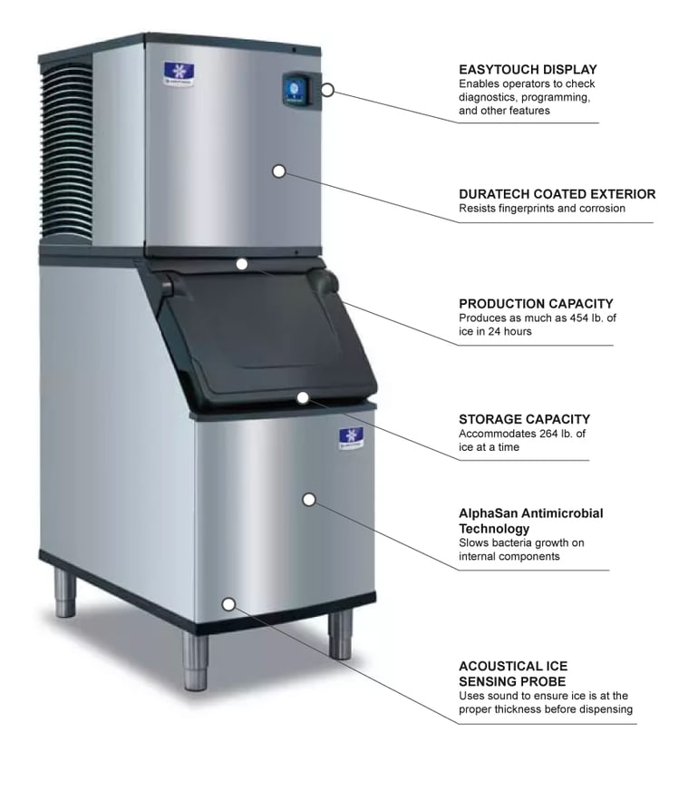 Manitowoc Ice IDT0420W161D320 Features