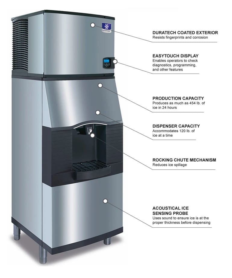 Manitowoc Ice IDT0420W161SPA16 Features