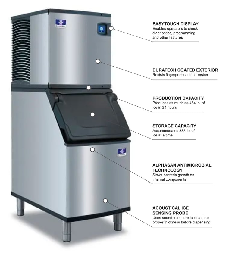 Manitowoc Ice IDT0420WD420 Features