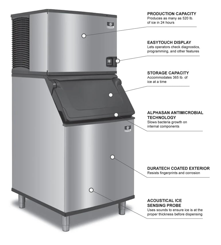 Indigo NXT 30 Air-Cooled 470 lb Full Dice Cube Ice Machine w/ Storage Bin, Manitowoc IDT0450A/D570