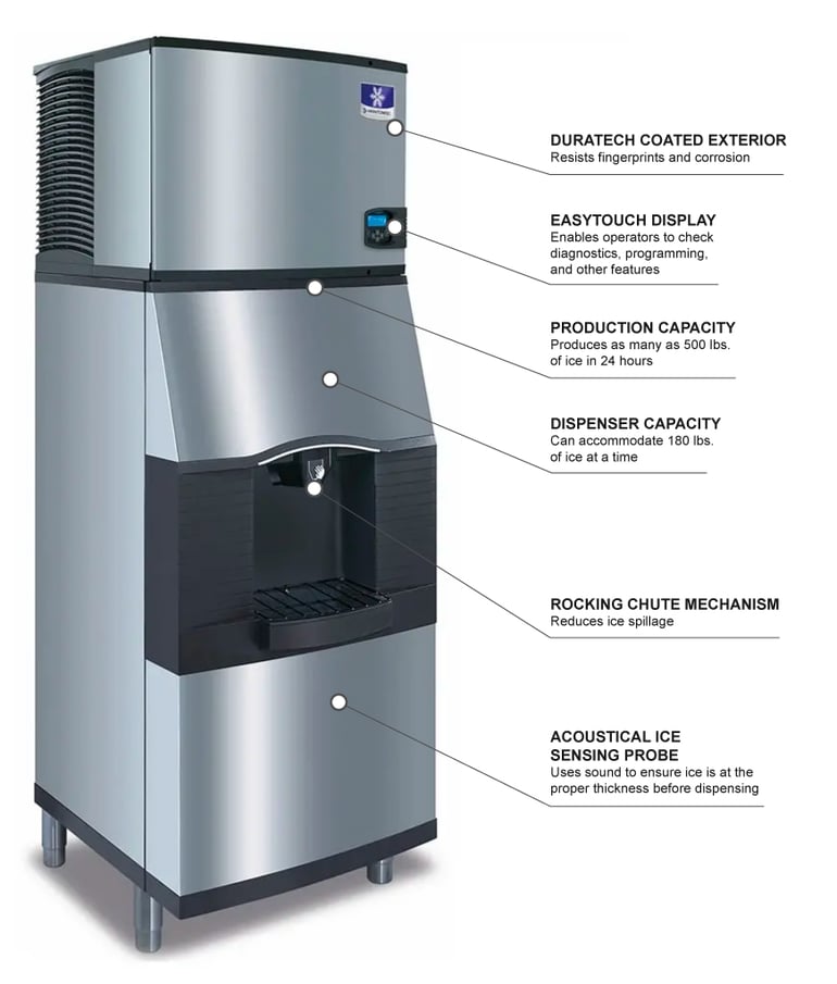 Manitowoc Ice IDT0500WSPA310 Features